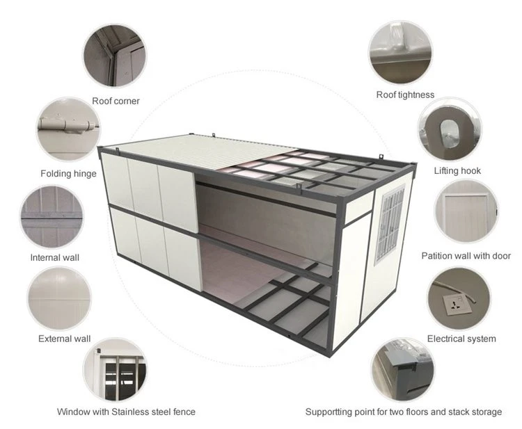 Product Details